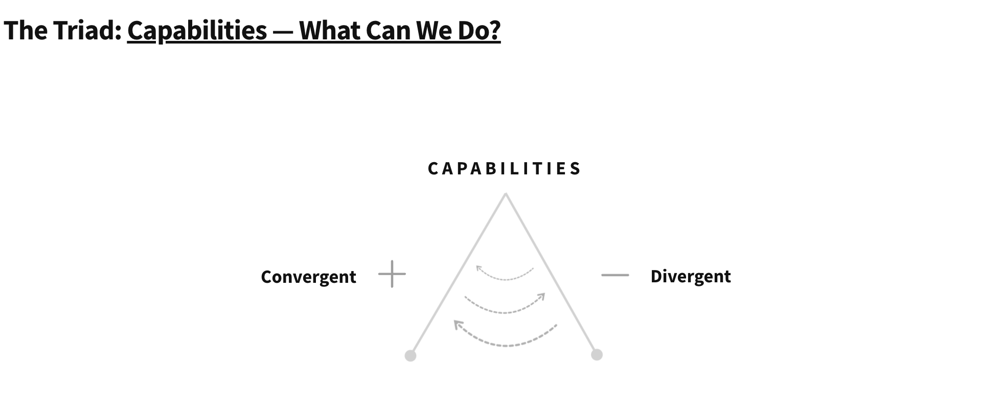 The Triad: Our General Framework for Investing